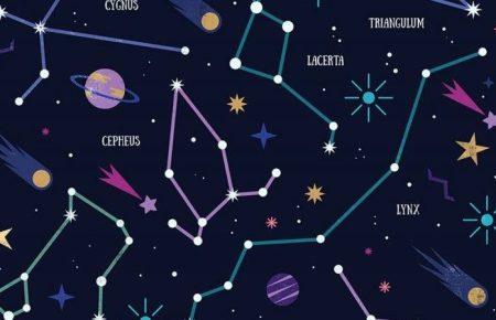Astroloji